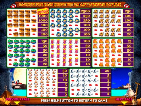 casino screen of symbols