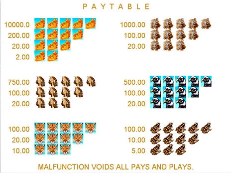 casino screen of symbols