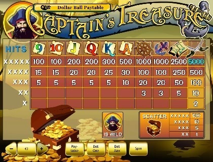 casino screen of symbols