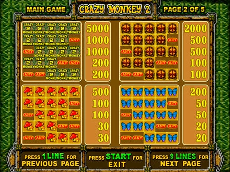 casino screen of symbols