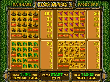 casino screen of symbols