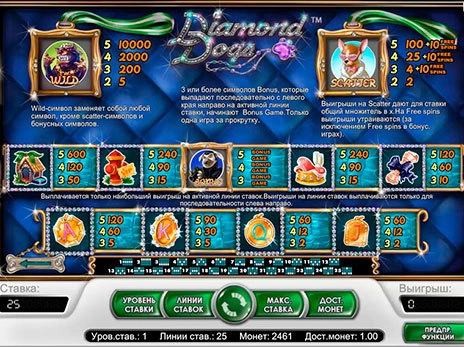 casino screen of symbols