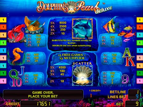 casino screen of symbols