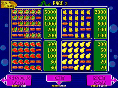 casino screen of symbols
