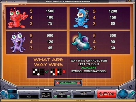 casino screen of symbols