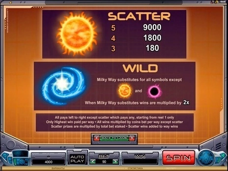 casino screen of symbols