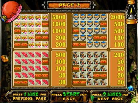 casino screen of symbols