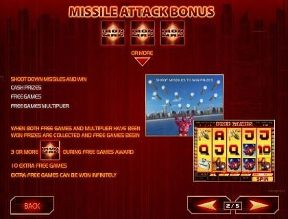 casino screen of symbols