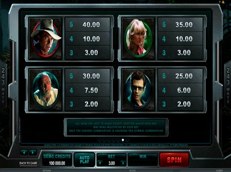 casino screen of symbols