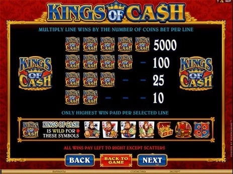 casino screen of symbols
