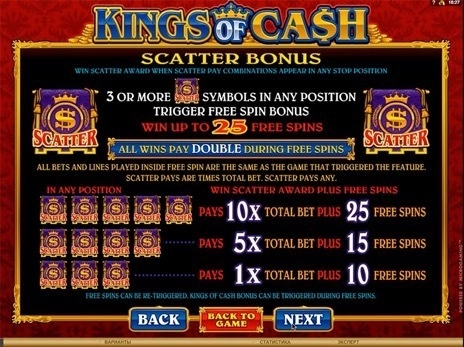 casino screen of symbols