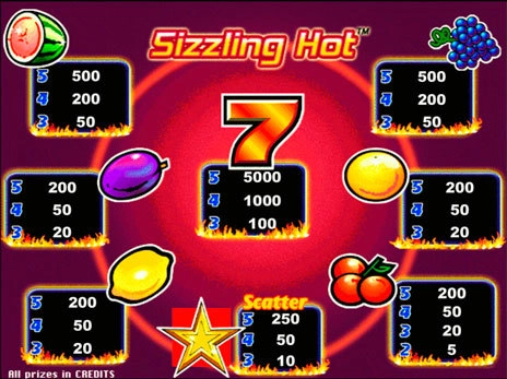 casino screen of symbols