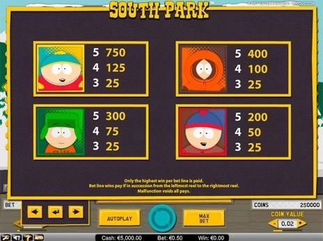 casino screen of symbols