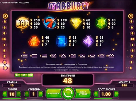 casino screen of symbols