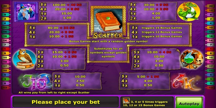 casino screen of how