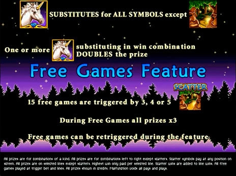 casino screen of symbols