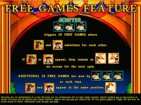 casino screen of symbols