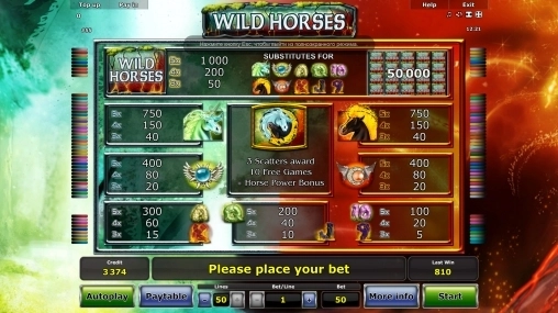casino screen of symbols