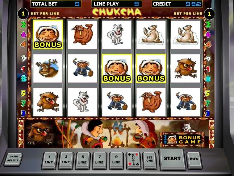 Игровой автомат Chukcha