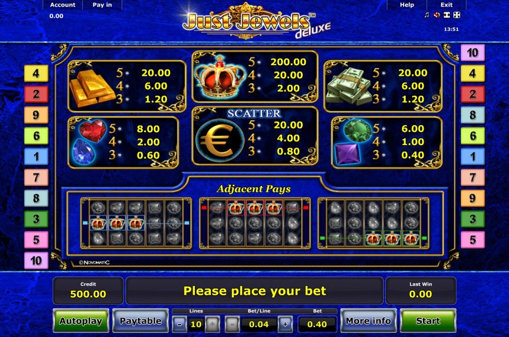 Игровой автомат Just Jewels Deluxe